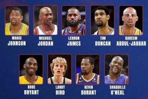 ChatGPT评历史最佳12人阵容：魔神皇佛勾领衔 科比KD库里入选